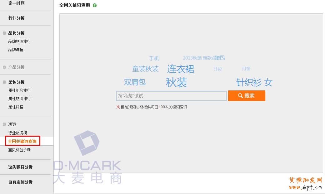 全網關鍵詞查詢