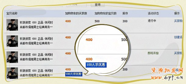 購物車營銷工具的設置方法