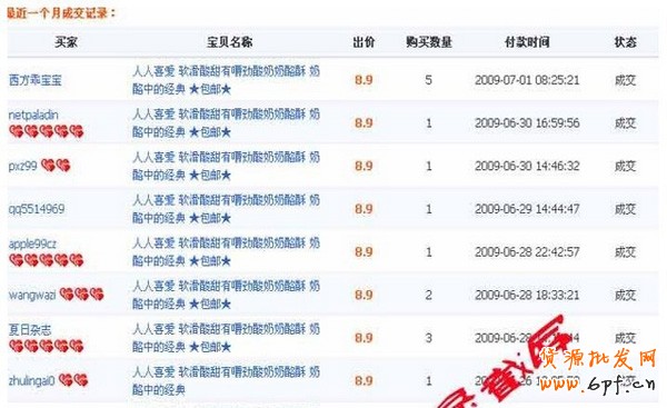 巧設寶貝詳情頁 提升店鋪成交率2