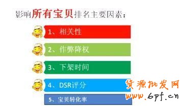 淘寶搜索排名新規則