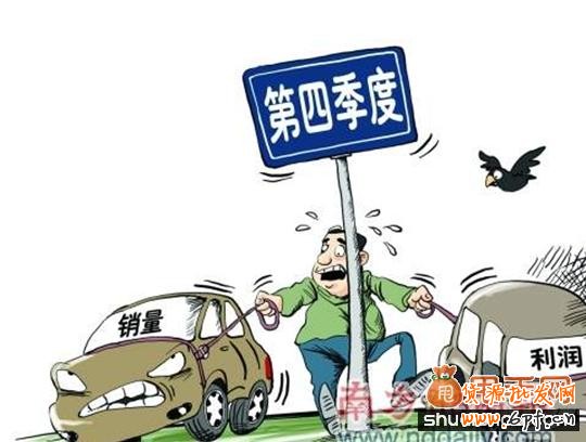 新手開店:銷量與利潤舍與得2