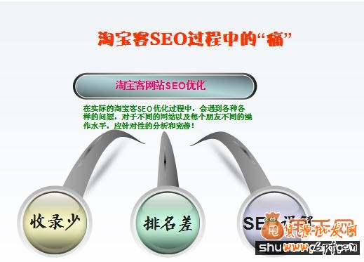 淘寶標(biāo)題優(yōu)化：關(guān)鍵詞空格鍵的秘密