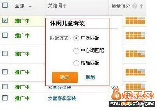 經驗干貨:直通車推廣中關鍵詞優(yōu)化的最佳方法1