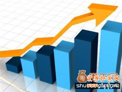 五皇冠店鋪如何獲取流量