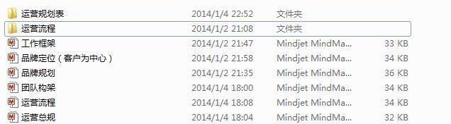 爆款之路不復(fù)返,品牌之路才賺錢