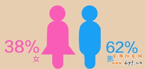 七夕，淘寶搜索幫你選禮物