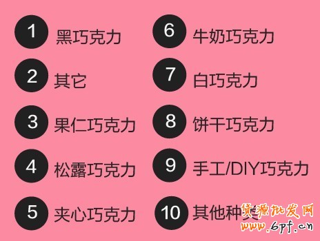 七夕，淘寶搜索幫你選禮物