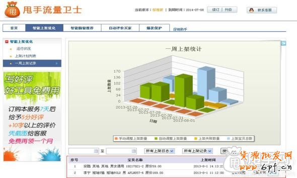 淘寶自上下架怎么設置的具體操作12