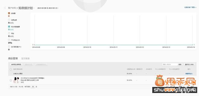 如意投推廣是什么,如何運用它來引爆流量6