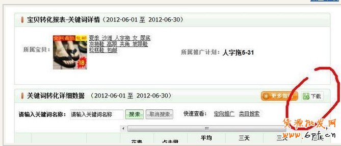 直通車關鍵詞數據分析的簡單方法
