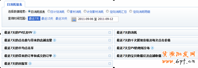 看似簡單實則復雜的鉆展