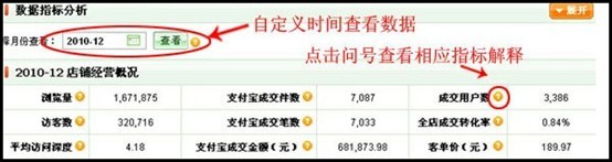 量子恒道-店鋪經(jīng)怎么用,全功能解讀系列(中)2