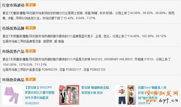 數(shù)據(jù)魔方