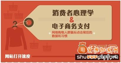 做好視覺效果大大提高買家購買欲望