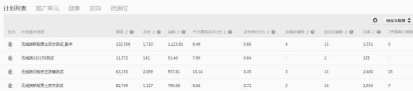 鉆展通投實操案例-何謂真正的通投 6