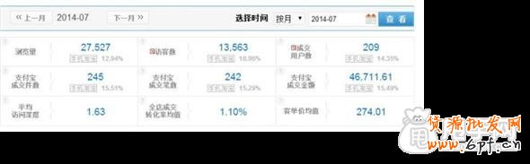 鉆展通投實操案例-何謂真正的通投1