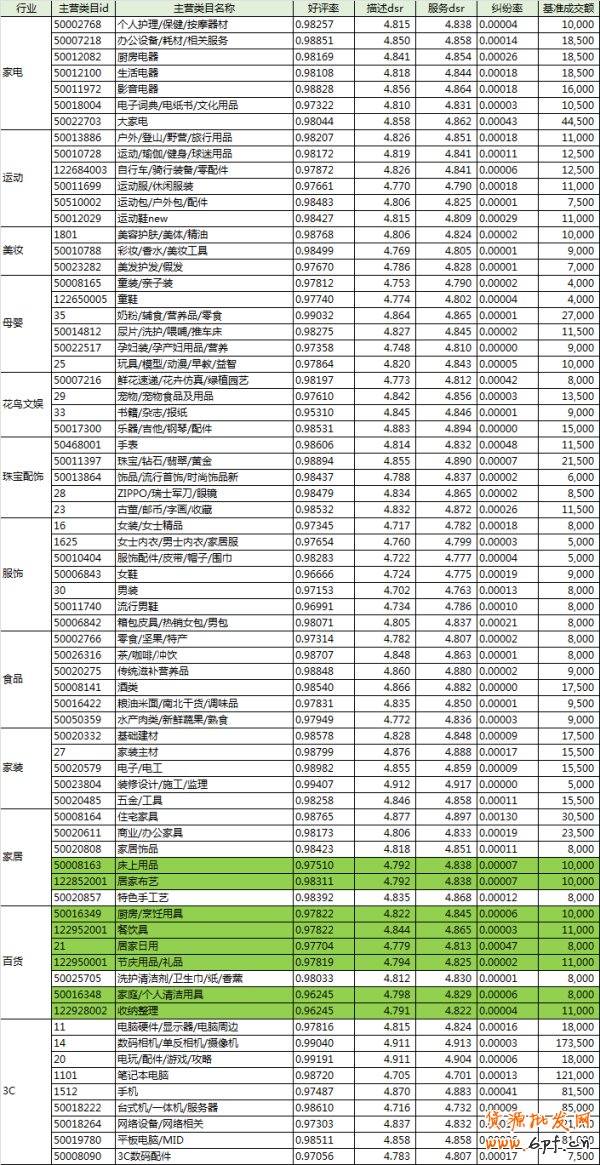 T2014093010325034114_6001165[1]