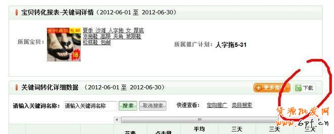 淘寶直通車關(guān)鍵詞數(shù)據(jù)分析表格