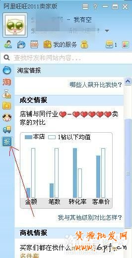 淘寶店鋪提高流量