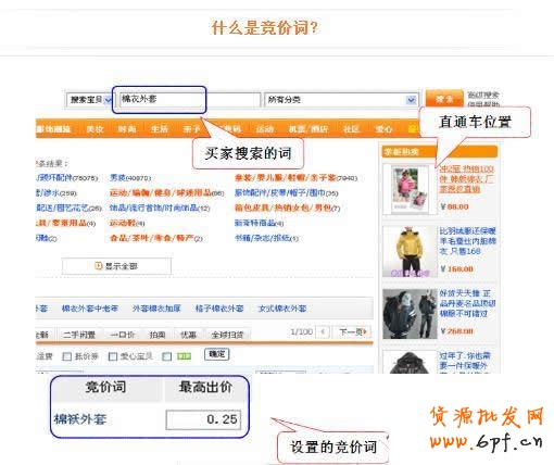 淘寶直通車基礎-什么是競價詞?