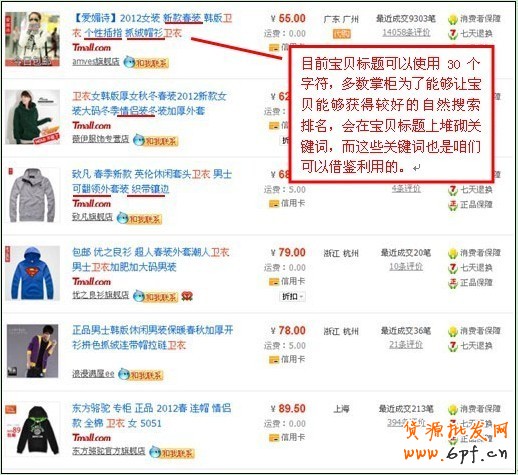 淘寶直通車選擇關(guān)鍵詞優(yōu)化方法