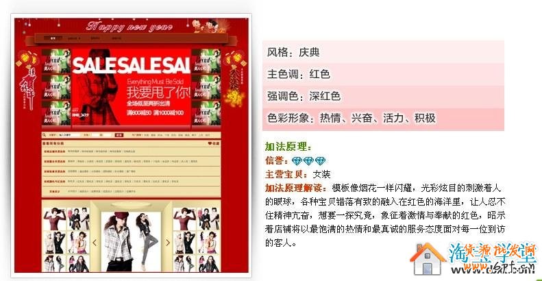 網(wǎng)店不同時(shí)期挑模板之視覺加減法