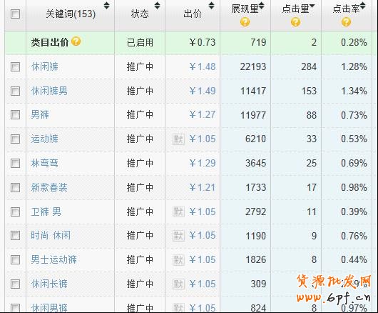 怎么開淘寶實體店