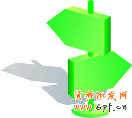 搞定9類買家 離成功不遠!