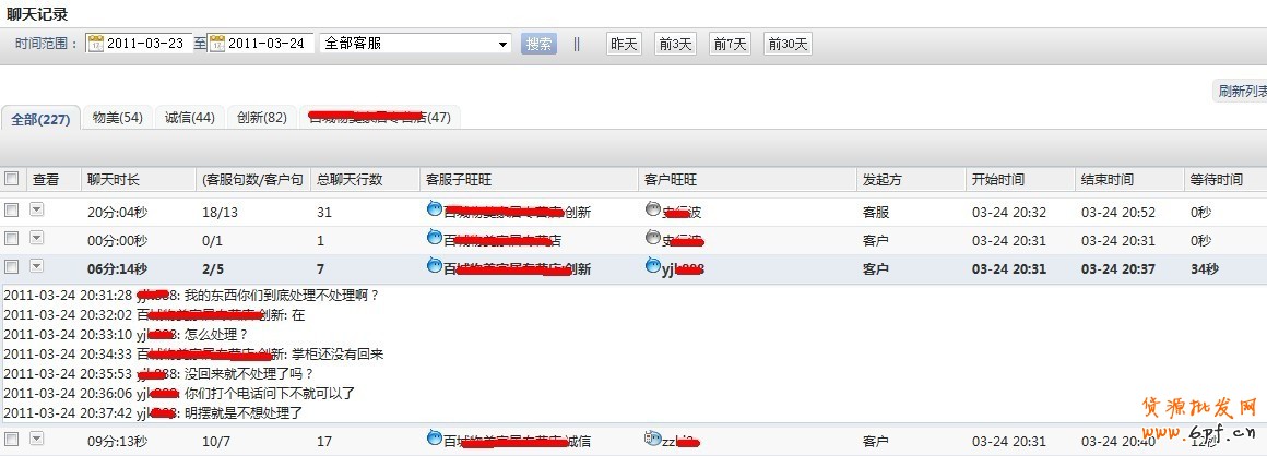 解說客服如何避免客戶流失十大案例！