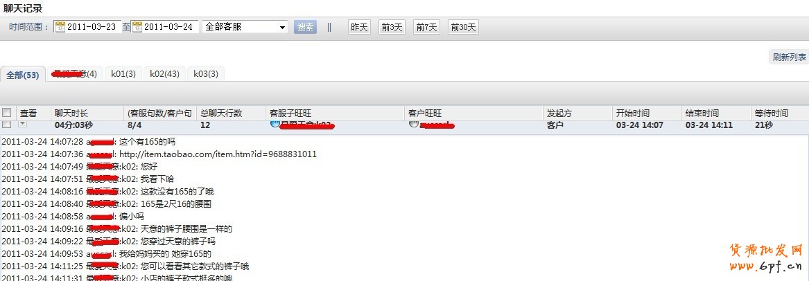 解說客服如何避免客戶流失十大案例！