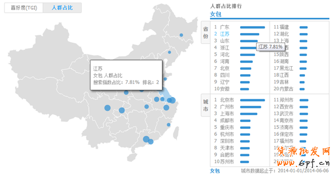 解密如何養(yǎng)好關(guān)鍵詞策略