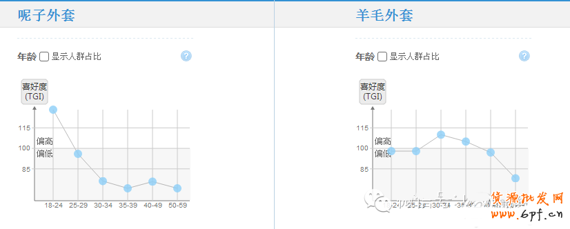 點(diǎn)擊查看大圖