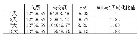 點(diǎn)擊查看大圖