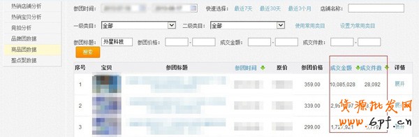 小掌柜玩轉SEO 解密聚劃算4 小掌柜玩轉SEO 解密聚劃算4