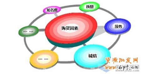 點擊查看源網(wǎng)頁