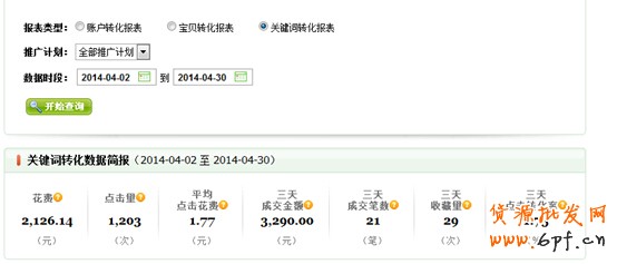 實(shí)例：利用直通車讓賣家做到類目銷量冠軍
