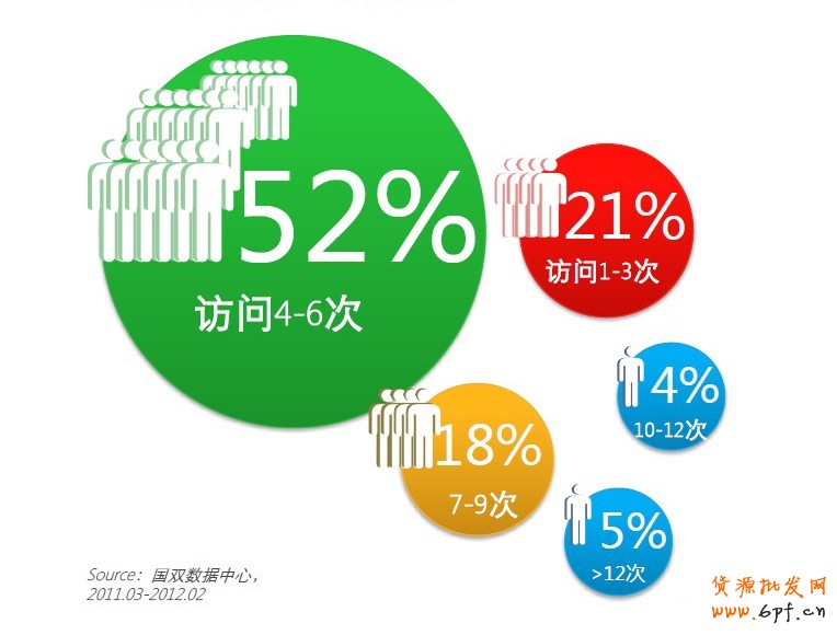 淘寶店鋪如何做好關聯營銷