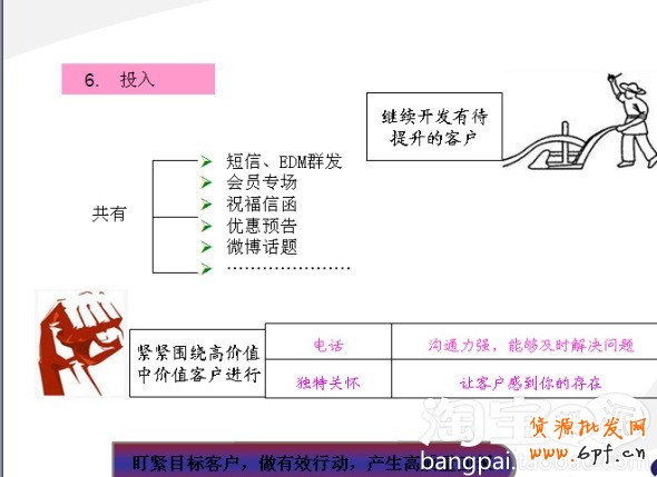 會(huì)員轉(zhuǎn)化率提升攻略