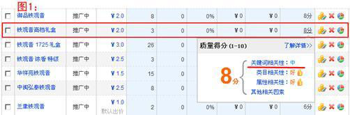 淘寶開車引高轉(zhuǎn)化精準流量2