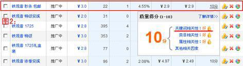 淘寶開車引高轉(zhuǎn)化精準流量3