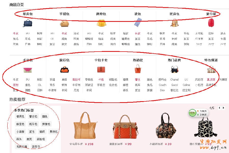 淘寶直通車（二）：關鍵詞提取篇