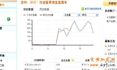 2013新版直通車即將上線