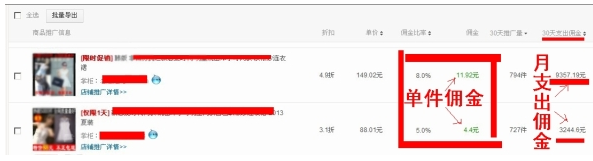 實用推廣法:淘寶客推廣流程