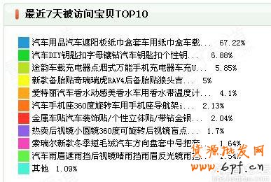 點(diǎn)擊查看大圖