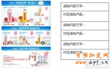 活動頁面設計布局及色彩搭配技巧