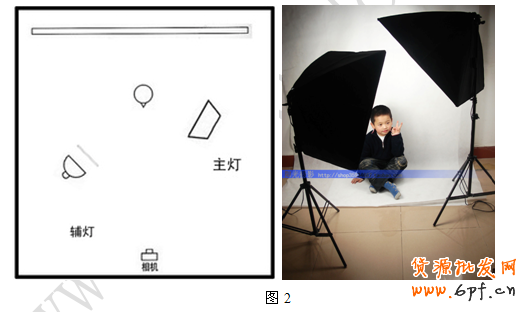 淘寶網店賣服裝類的寶貝圖片拍攝技巧