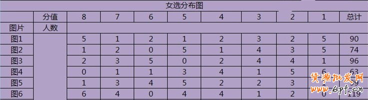 如何獲取點擊量之分析淘寶首頁焦點圖
