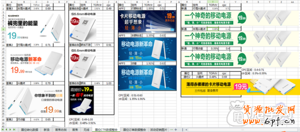 中小賣家制作鉆展廣告圖的精華之處 2