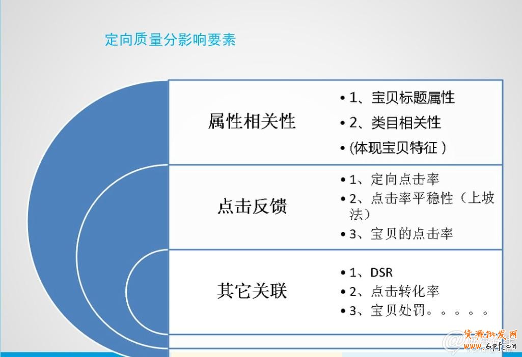 走近雙十一 中小賣家如何逆襲？