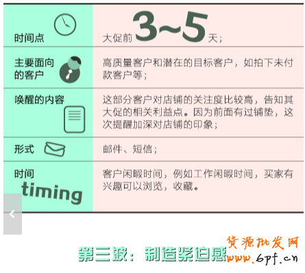 大促前后如何換回老顧客？